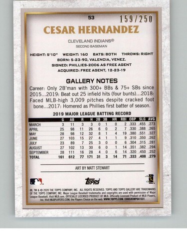 2020 Topps Gallery Cesar Hernandez 53 SN250 Cleveland Indians Private Issue - 第 2/2 張圖片