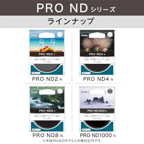 Kenko PRO ND2 N 77mm ND Filter High Neutrality Vacuum Deposition Technology - Image 4 of 4