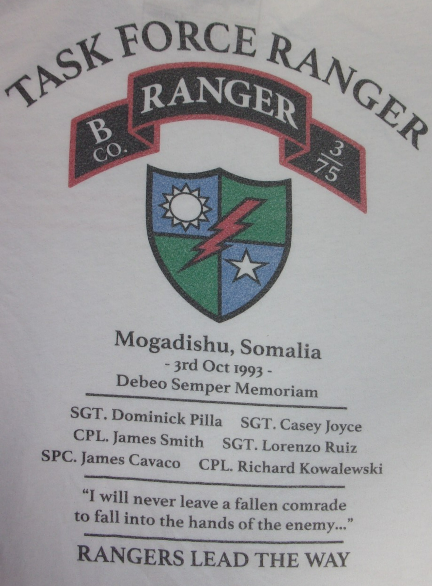 DISCONTINUED TASK FORCE RANGER B COMPANY 75TH RANGER REGIMENT