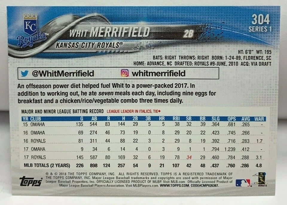 Whit Merrifield 2018 Topps On Demand Mini SP #304 - KANSAS CITY KC ROYALS - Image 2 of 2