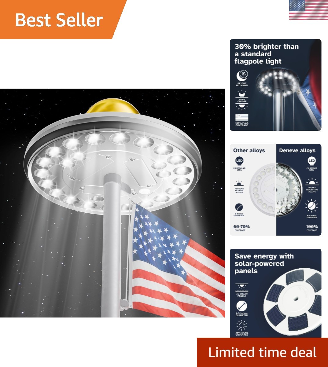 Solar Flag Pole Light - 26 LEDs, 1300 Lumen Brightness, Weatherproof