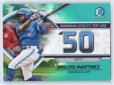 2023  BOWMAN #BTP-50 ORELVIS MARTINEZ SCOUTS TOP 100 AQUA REFRACTOR /125