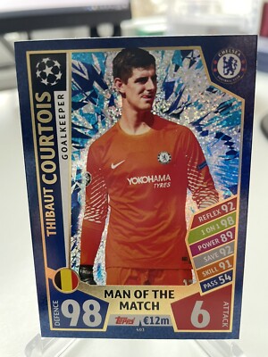 Best Goalkeeper 2017 Best Goalkeeper Gloves 2017 Sales