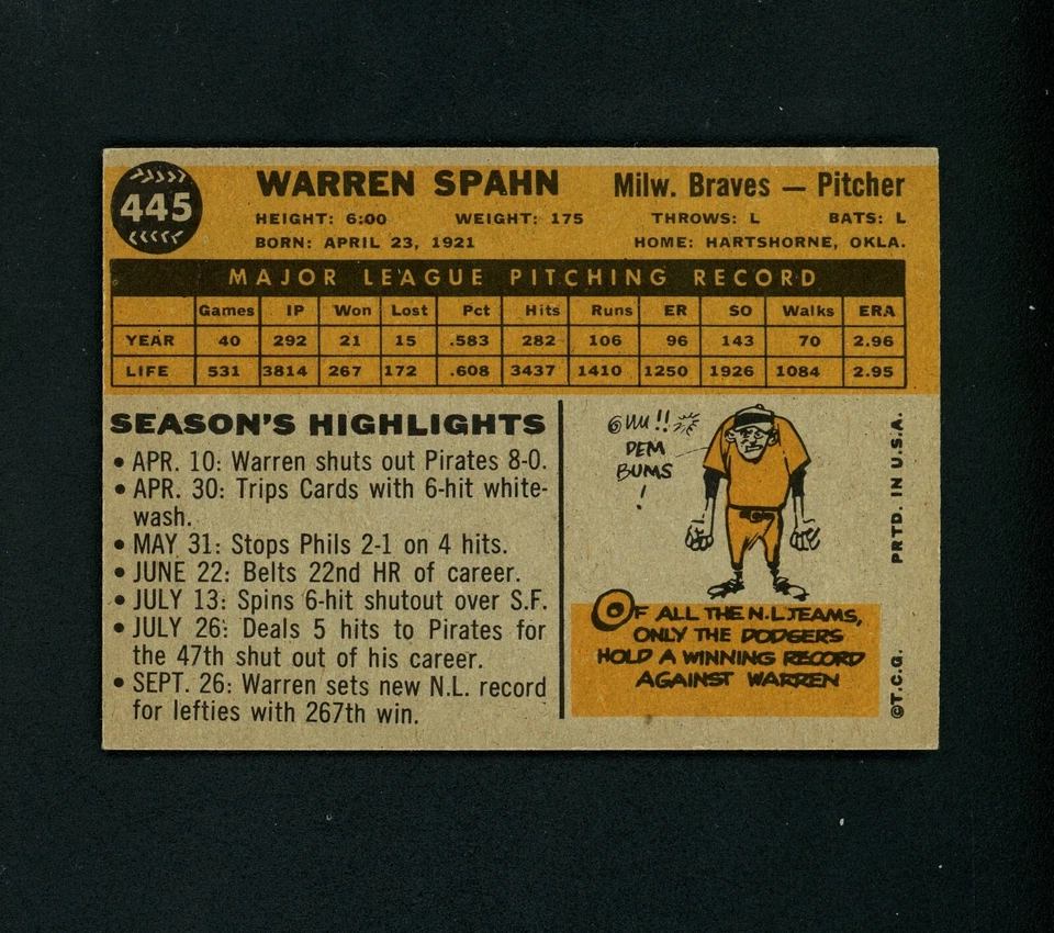 Warren Spahn 1960 Topps (HOF) Milwaukee Braves #445 EX-MT+ - Image 2 of 2