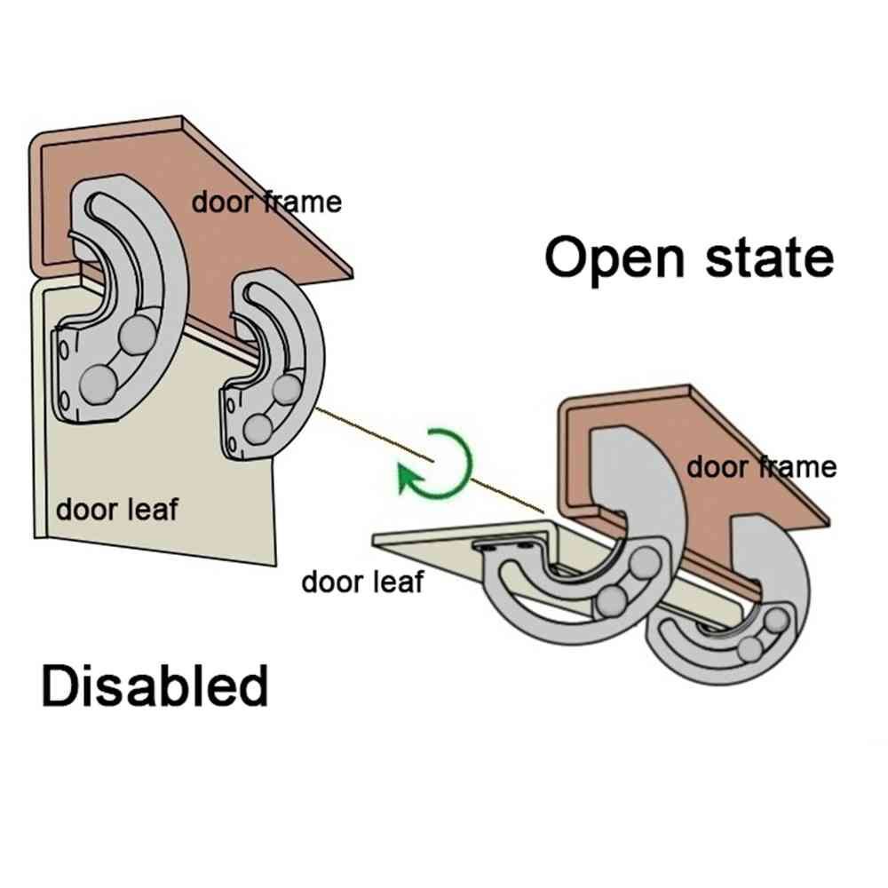degrees Furniture Supplies Hidden Hinge Window Accessories Sliding
