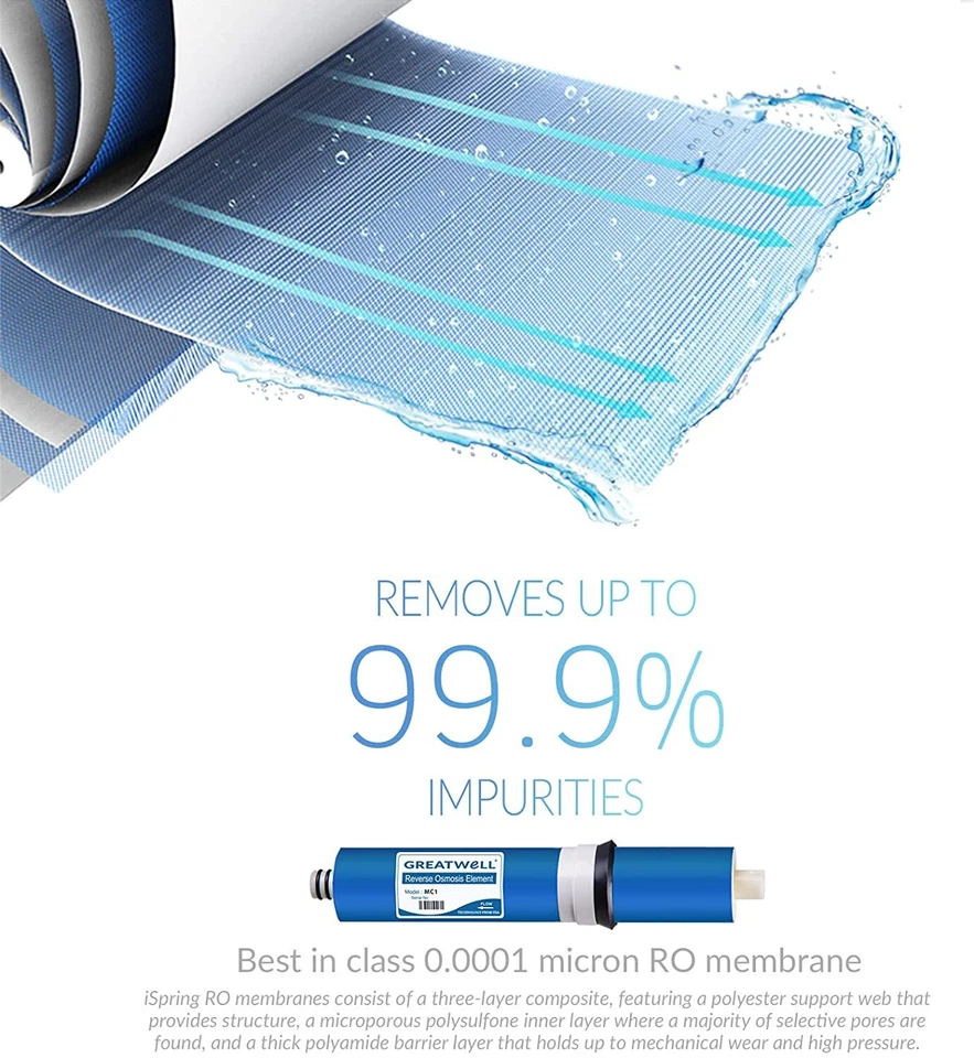 5 Stage Reverse Osmosis System Water Filter RO Membrane Replacement Set 15-Pack - Image 2 of 4