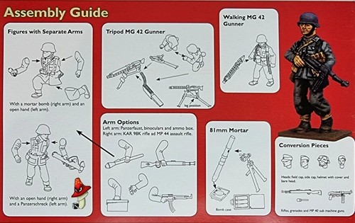 Valiant 1/72 Segunda Guerra Mundial Infantería Alemana 1944-45 VM002 1 x Sprue 17 figuras sin caja - Imagen 4 de 4