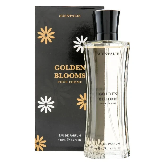 Parfum dupes 2024