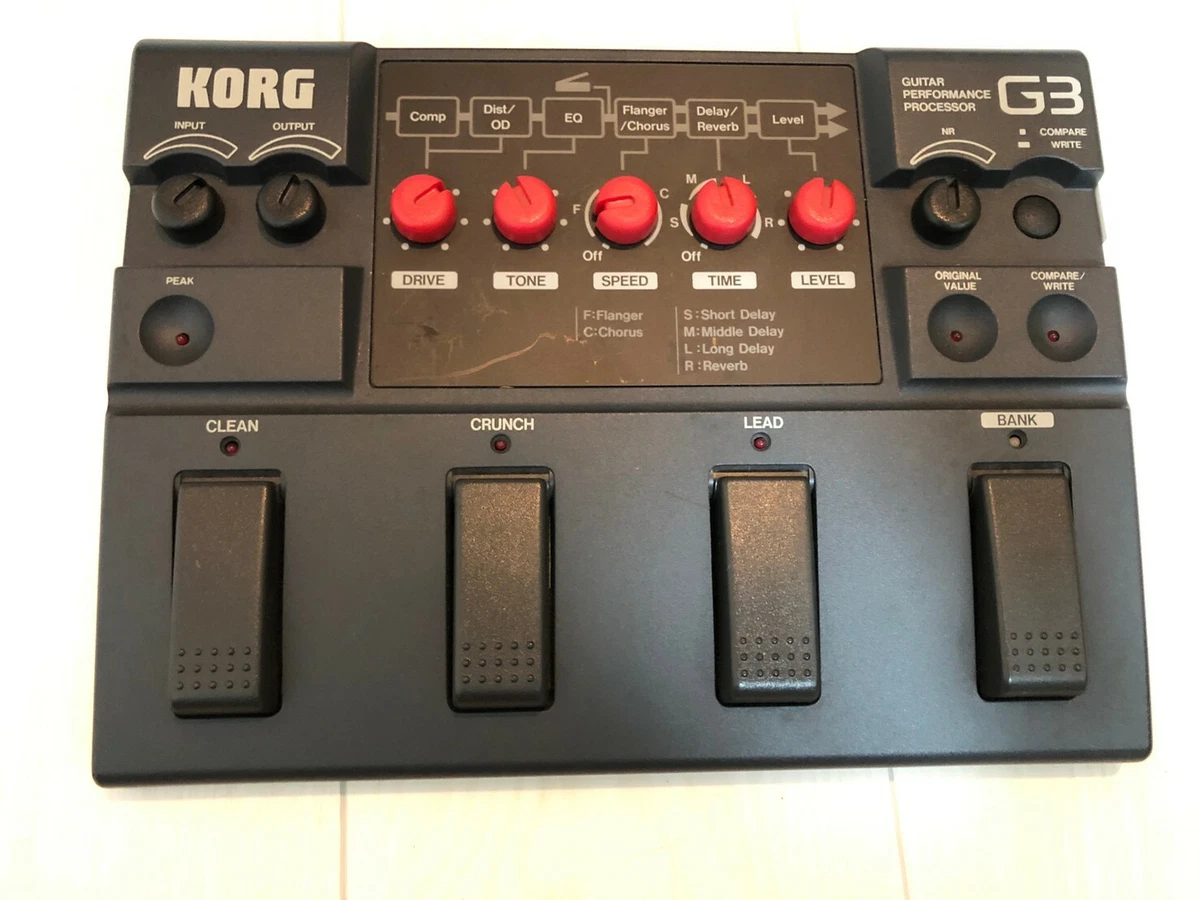 Гитарный процессор korg. Korg гитары. процессор korg. korg pandora px5d панель. korg miku stomp.