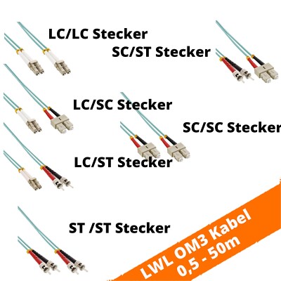 LWL Duplex Patch Kabel OM2  0,5m - 50m LC ST SC Stecker Türkis Aqua bis 10 Gbit