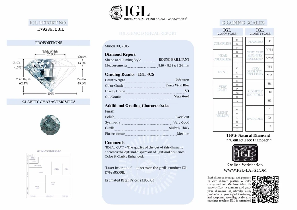 Loose Round Shaped Diamond Fancy Blue Color Natural 0.56 Carat SI1 Certified - Image 3 of 4