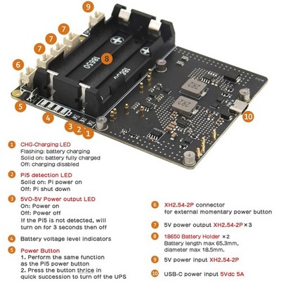 X1201 Ultra-Thin 5V UPS Expansion Board for Raspberry Pi 5