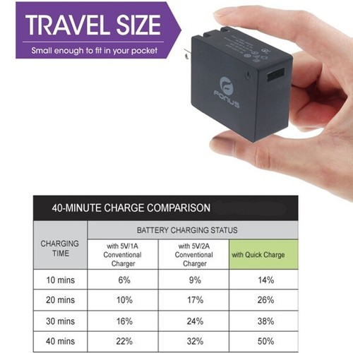 For iPhone 15 Pro Swivel Case Belt Clip Holster & USB Cable Fast Home Car - 第 9/9 張圖片