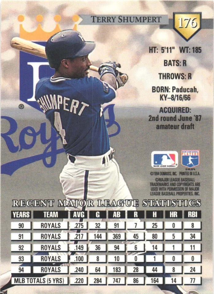 1995 Donruss #176 Terry Shumpert Kansas City Royals - Image 2 of 2