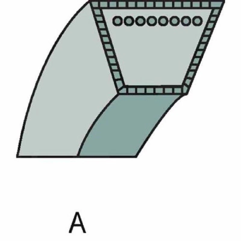GRANIT PARTS Keilriemen für Castel Garden Cooper A 35 12,7 x 889 La F 72 57270043