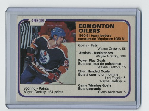 1981-82 Hockey O-Pee-Chee U Pick from list #1-200 10+ cards=FREE SHIPPING - Picture 6 of 8