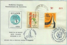 86016 - ECUADOR - Postal History -  FDC  COVER  1971 maps ROADS auto
