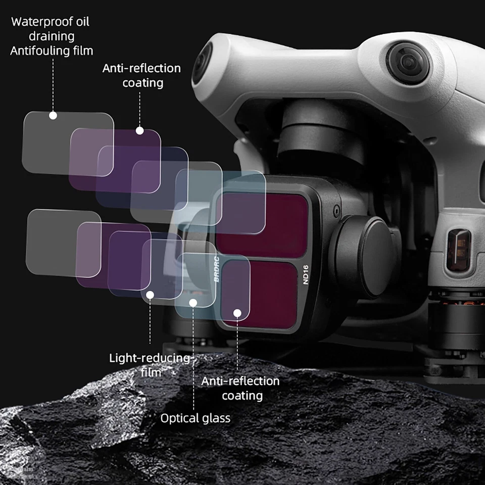 UV/CPL/ND8/16/32/64 Lens Filters Protection Drone Accessories for DJI AIR 3 - Image 4 of 4