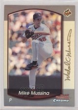 Click to enlarge Mike Mussina
