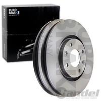 2X Eurobrake Bremsscheiben 283Mm BelÜFtet Vorne Passend FÜR CitroËN Berlingo C3