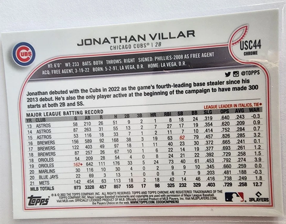 2022 Topps Chrome Update Purple Refractor Jonathan Villar Chicago Cubs #USC44 - Image 2 of 2