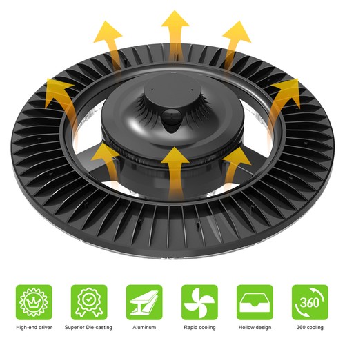 200W LED Circular Pole Light Commercial LED Post Top Light Dusk to Dawn Fixture - Picture 9 of 12