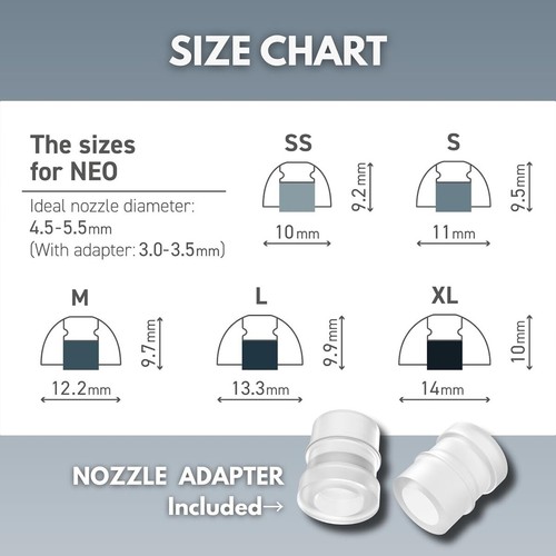 Spinfit NEO Eartips for Earphones In-Ear IEMs / TWS size SS S M L XL New 2025 - Picture 3 of 19