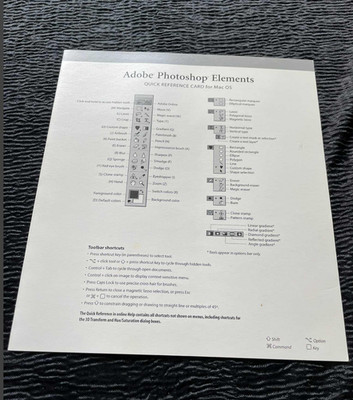 Adobe Photoshop Elements Quick Reference Card for Mac OS Keys Guide Help