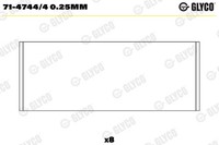 Glyco Pleuellager 71-4744/4 0.25Mm FüR Vivaro X83 Opel X70 Movano Renault Nissan