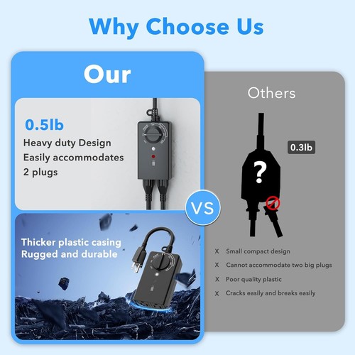 BN-LINK Outdoor Light Timer Waterproof 24Hour Plug in Light Sensor Countdown 15A - Picture 5 of 9