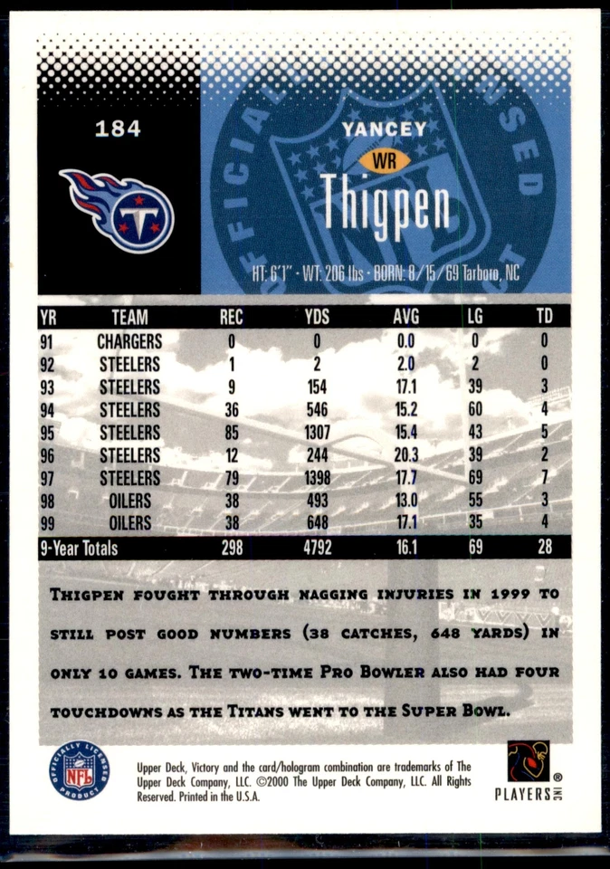 Yancey Thigpen #184 2000 Upper Deck Victory - Image 2 of 2