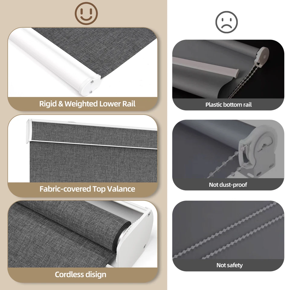 Changshade CUSTOM CUT Window Blinds Blackout Cordless Roller Shades - Image 3 of 4