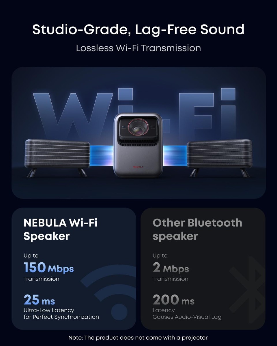 NEBULA X1 Projector Accessory w/Wireless Satellite Speaker