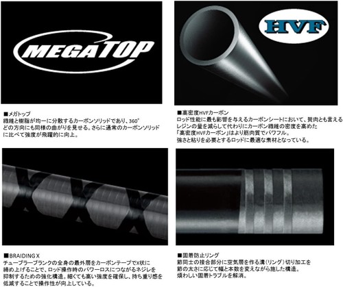 DAIWA E6319340 KOTSUGI Keiryu-X Hardness 36 Fishing Rod new Free Shipping - Picture 2 of 3