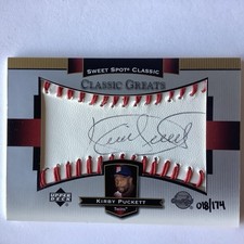 KIRBY PUCKETT AUTOGRAPHED 2003 Upper Deck Sweet Spot Classic card CG-KP #018/174