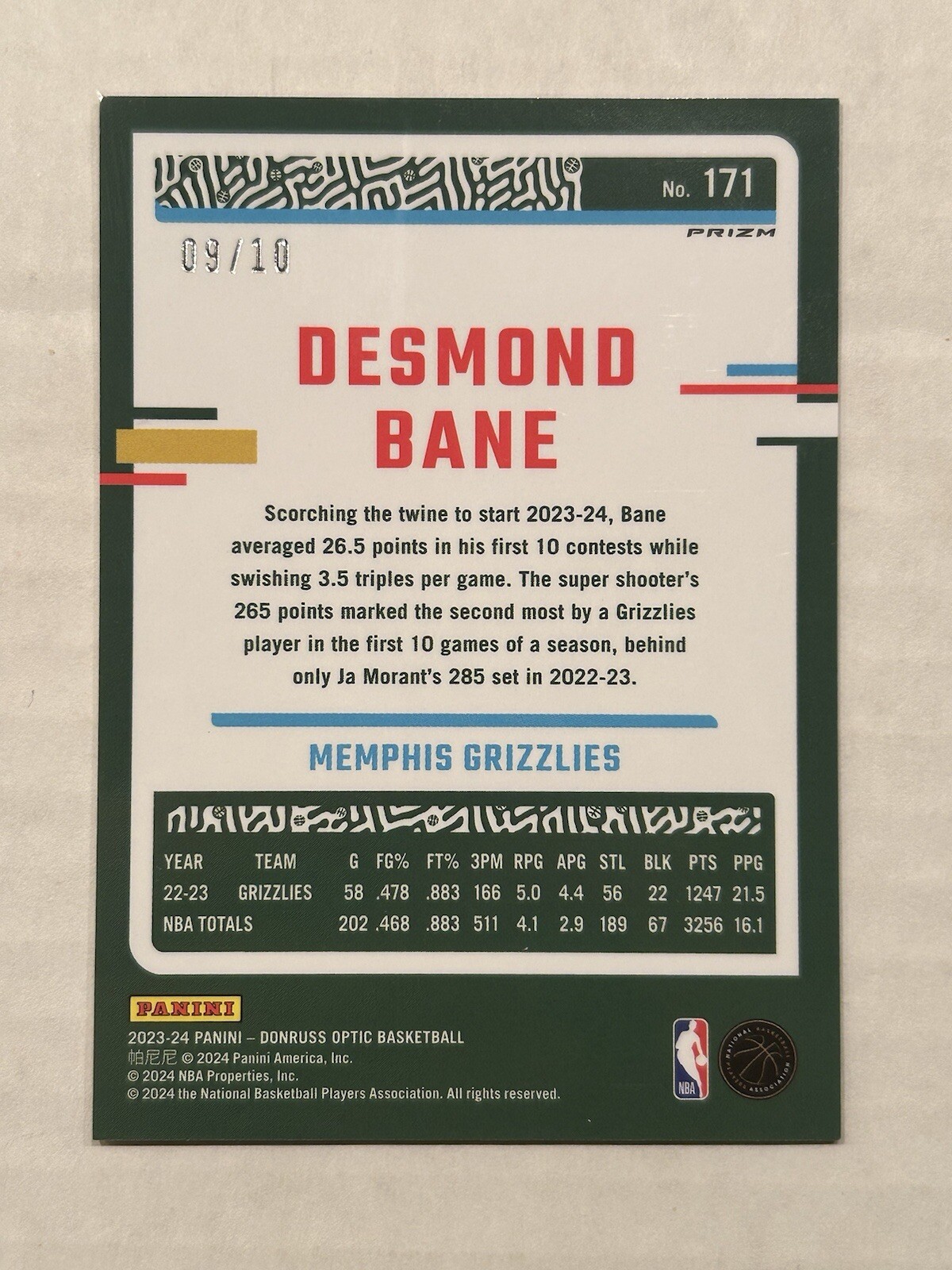 202324 Panini Donruss Optic Gold Fast Break Prizm 171 Desmond Bane
