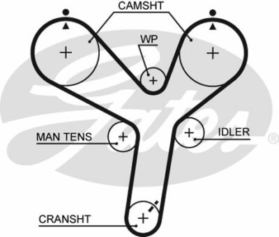 Montero Mitsubishi Pajero 6g74 Engine Timing Marks Timing Belt For