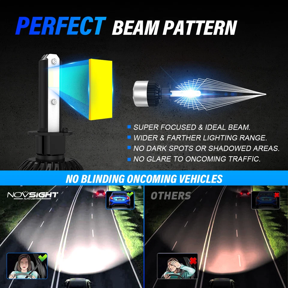 Nighteye H1 72W 9000LM LED Conversion Headlight Kit 6500K Xenon White Bulbs UK - Image 3 of 4