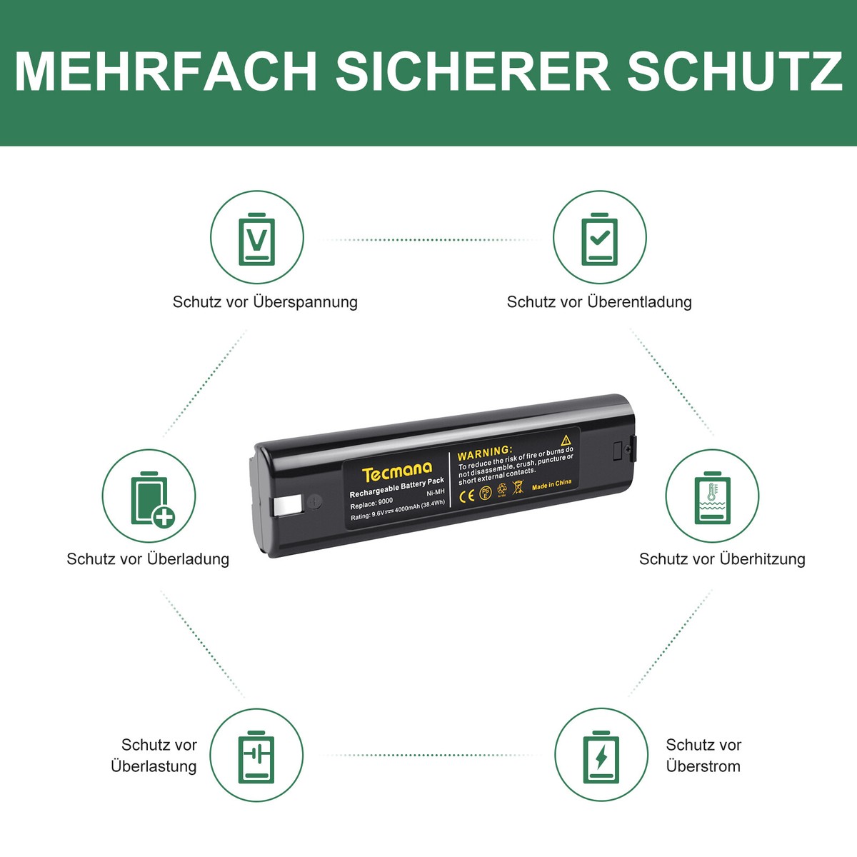 Ersatzakku Für Makita 9,6 V 4000 MAh Ni-MH – Kompatibel Mit 9000, 4093D, 6095D, ML900 U.v.m.