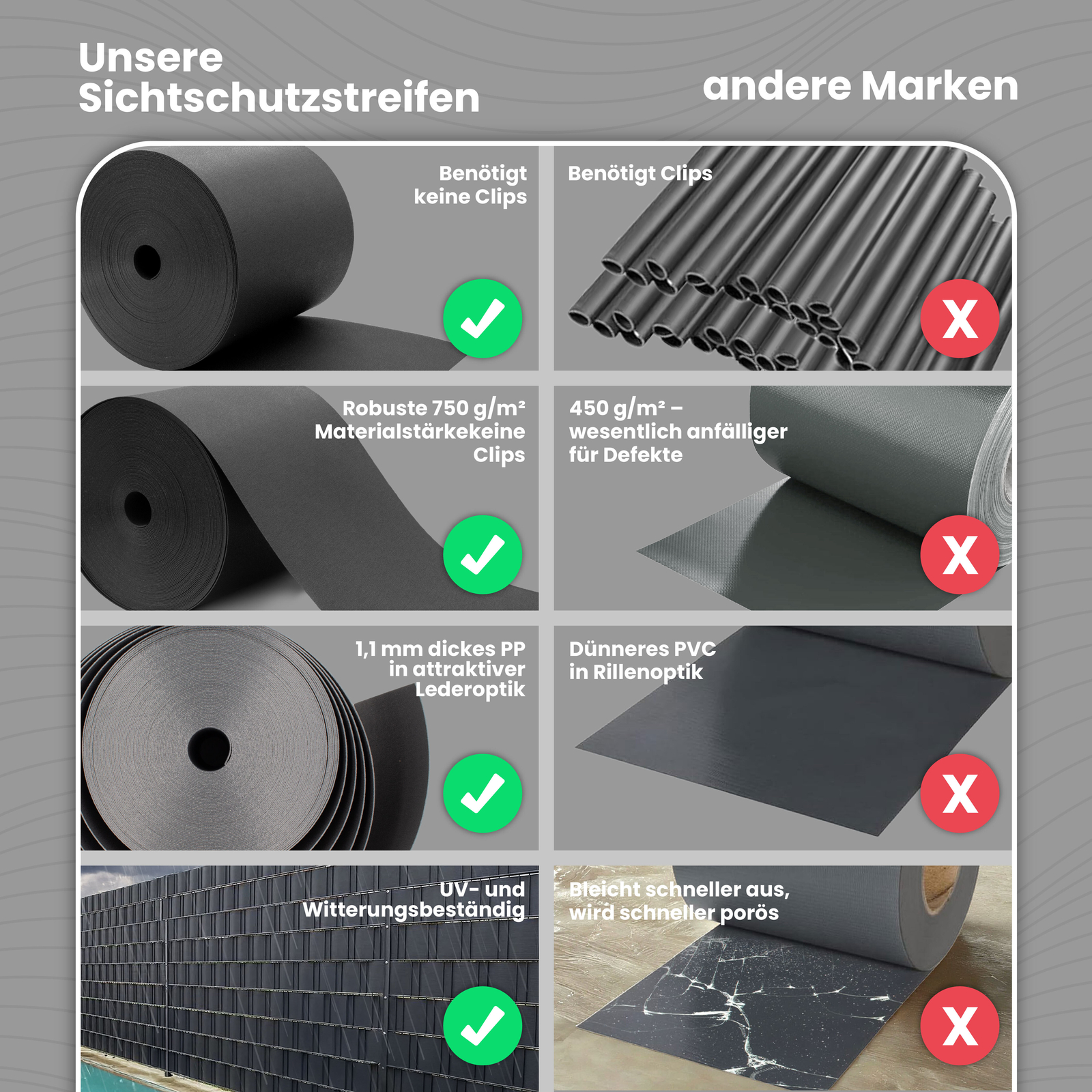 Bild 10 von 25