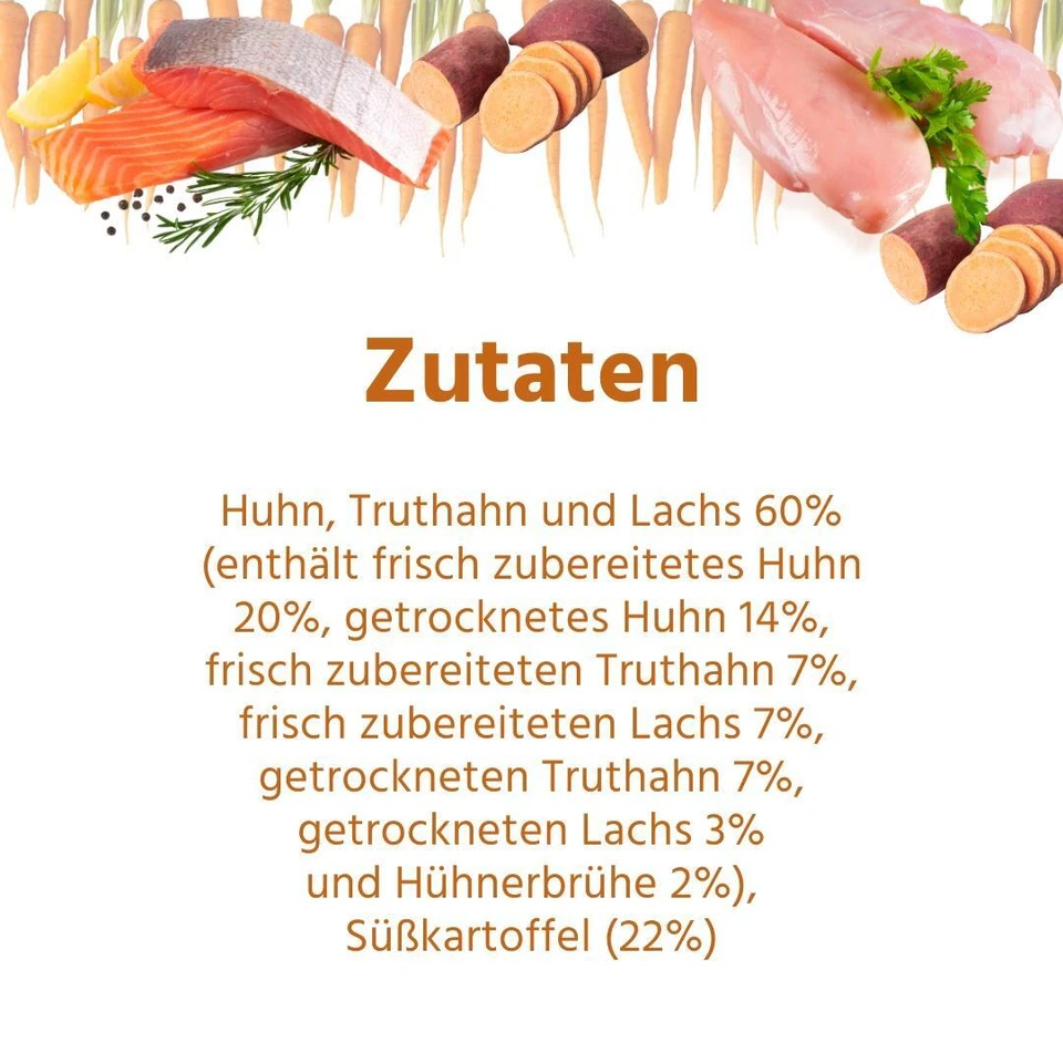 Welpen Trockenfutter mit Huhn, getreidefrei, glutenfrei, hypoallergen, Puppy - Bild 4 von 4