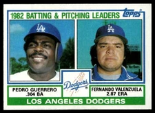 1983 Topps #681 Dodgers Leaders / Checklist (Pedro Guerrero/Fernando Valenzuela)