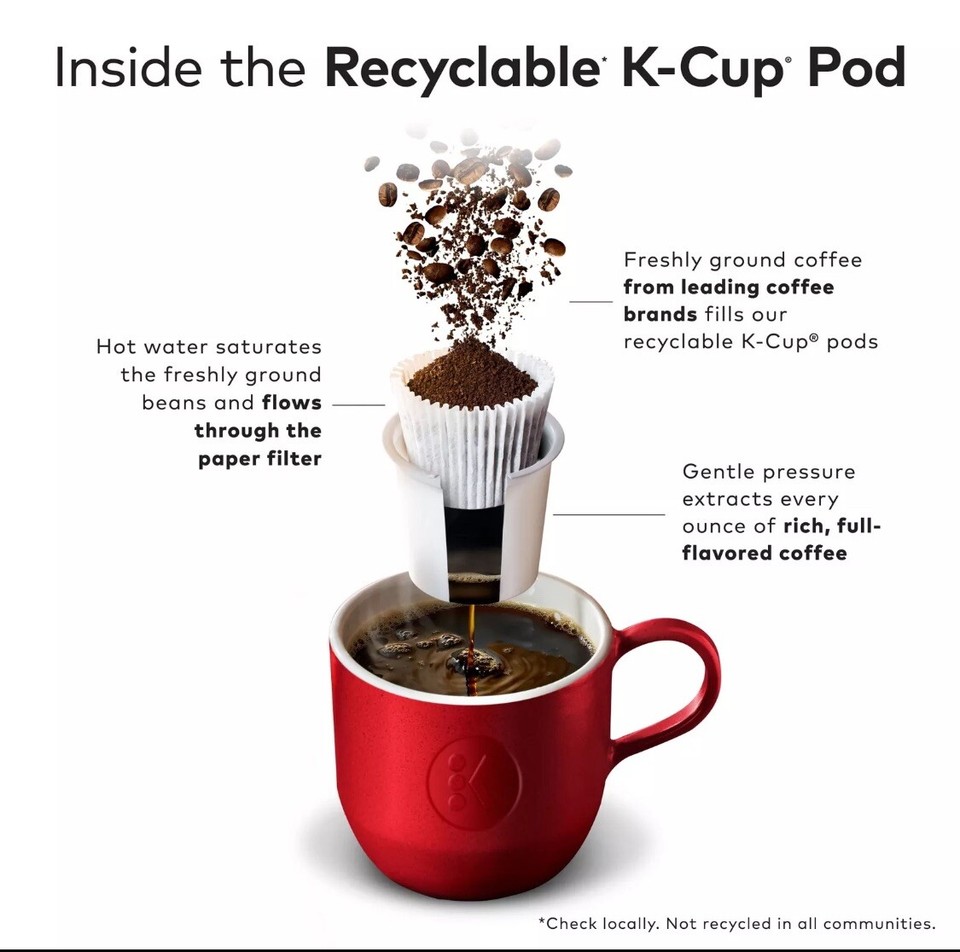 The Original Donut Shop Coffee Chocolate Glazed Donut KCup Pods, 96