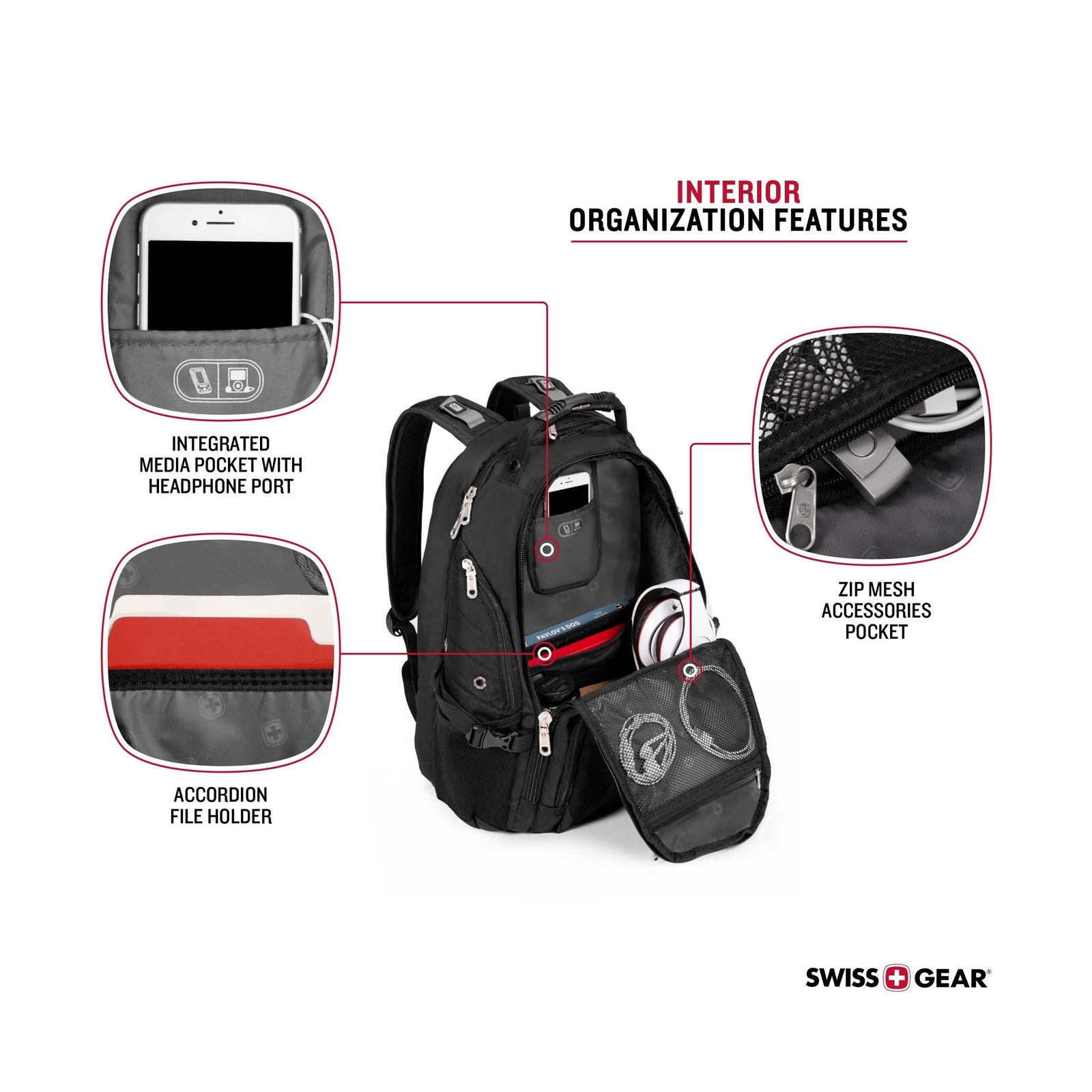 Swiss Gear Travel Gear 1900 Scansmart TSA Laptop Backpack 19" eBags