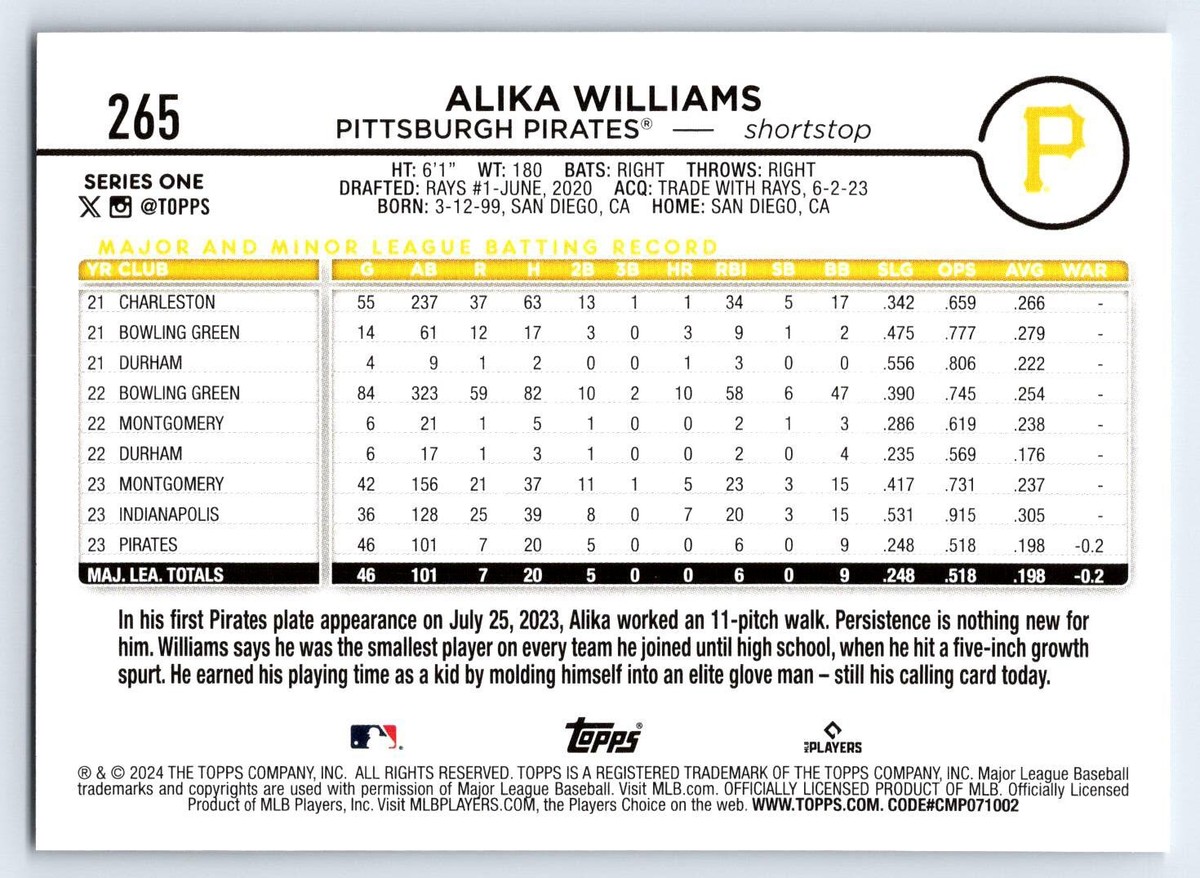 2024 Topps Series 1 Alika Williams RC Rookie #265 Pittsburgh 2024 Topps Series 1 Alika Williams RC Rookie #265 Pittsburgh