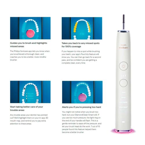 Philips Sonicare DiamondClean Smart Electric Toothbrush Handle HX93XX HX993/2/1X - Picture 17 of 23