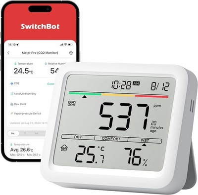 CO2-Melder, CO2 Messgerät mit Thermometer Hygrometer Innen