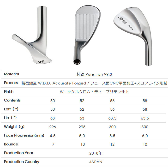 MIURA 三浦技研　MG-S01 tour 50 56 set MG-S01 tour – 株式会社 三浦技研