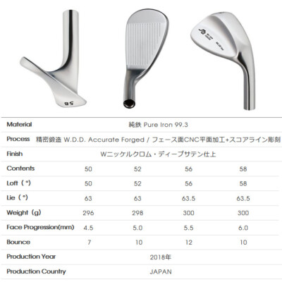 MIURA 三浦技研　MG-S01 tour 50 56 set MG-S01 tour – 株式会社 三浦技研