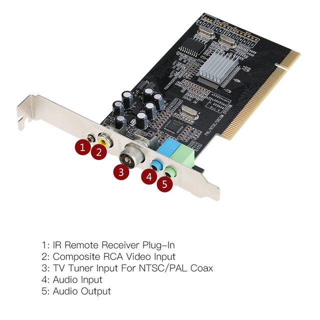 Conexant Fusion 878A Pci Video Capture Card Drivers